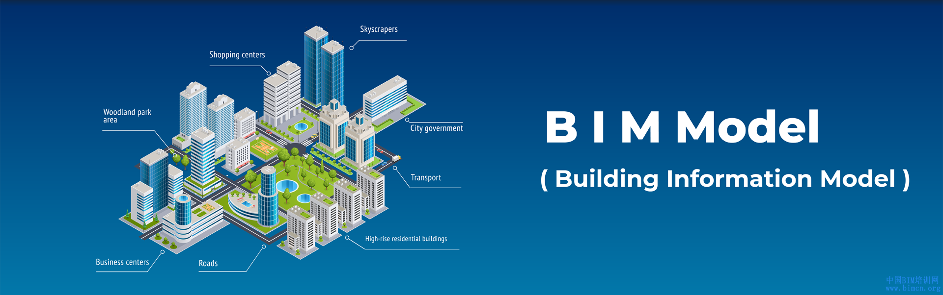 bim是什么意思?BIM是什么东西?